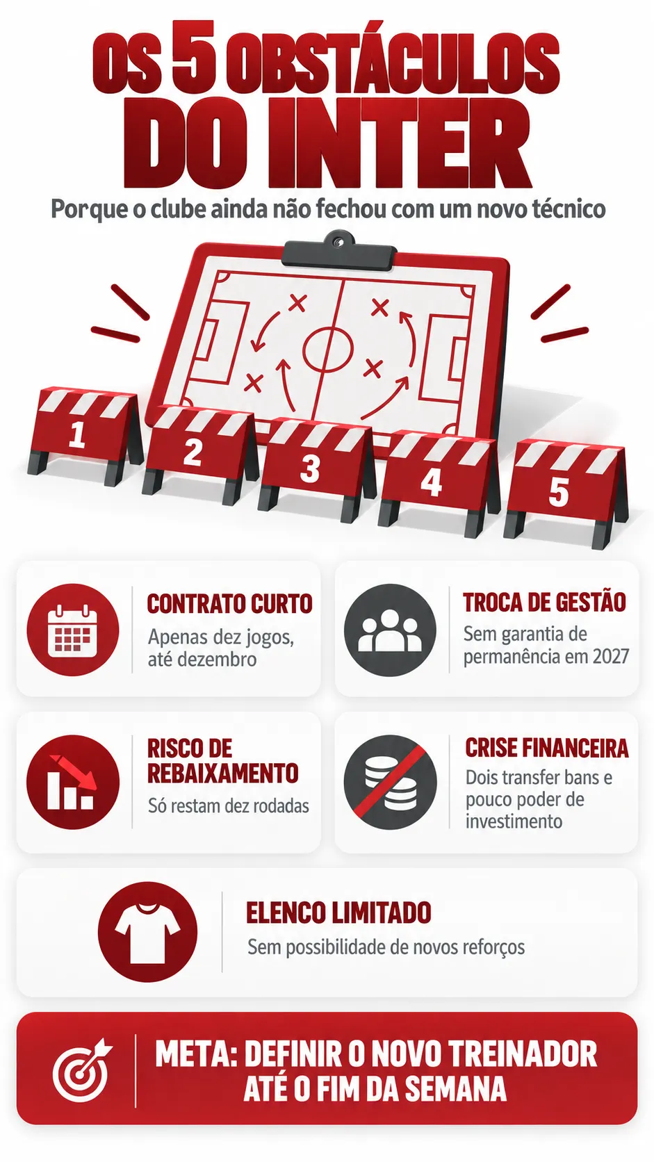 Imagem gerada com auxílio de IA por Bolavip Brasil.