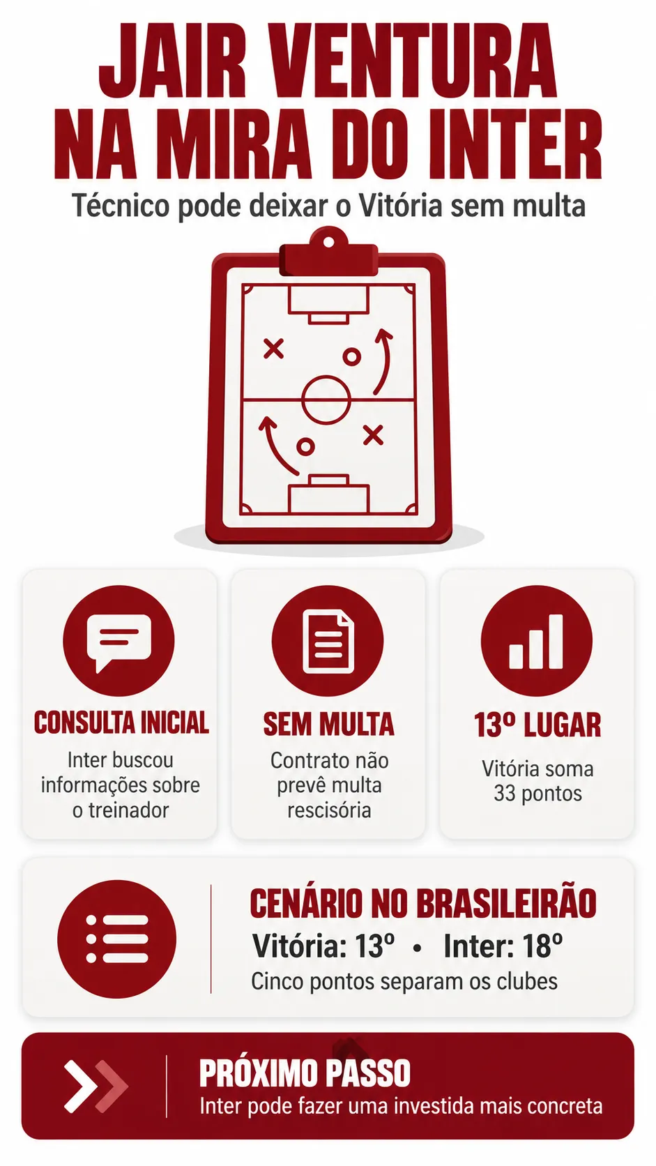 Imagem gerada com auxílio de IA por Bolavip Brasil.