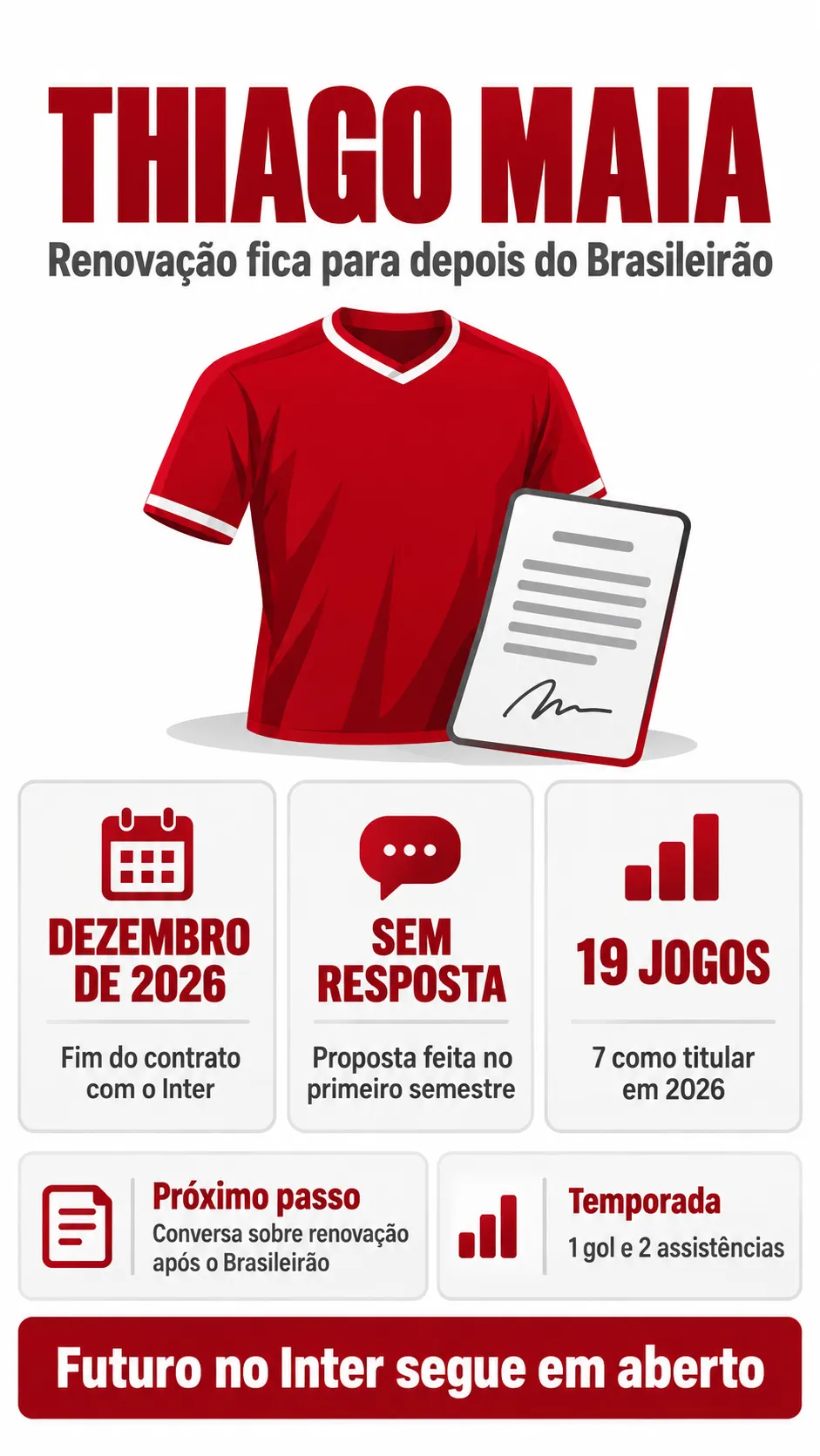 Imagem gerada com auxílio de IA por Bolavip Brasil.