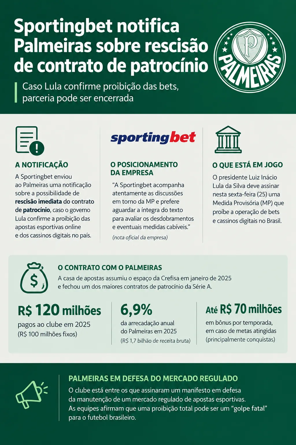 Foto: gerada com auxílio de IA pelo Bolavip Brasil