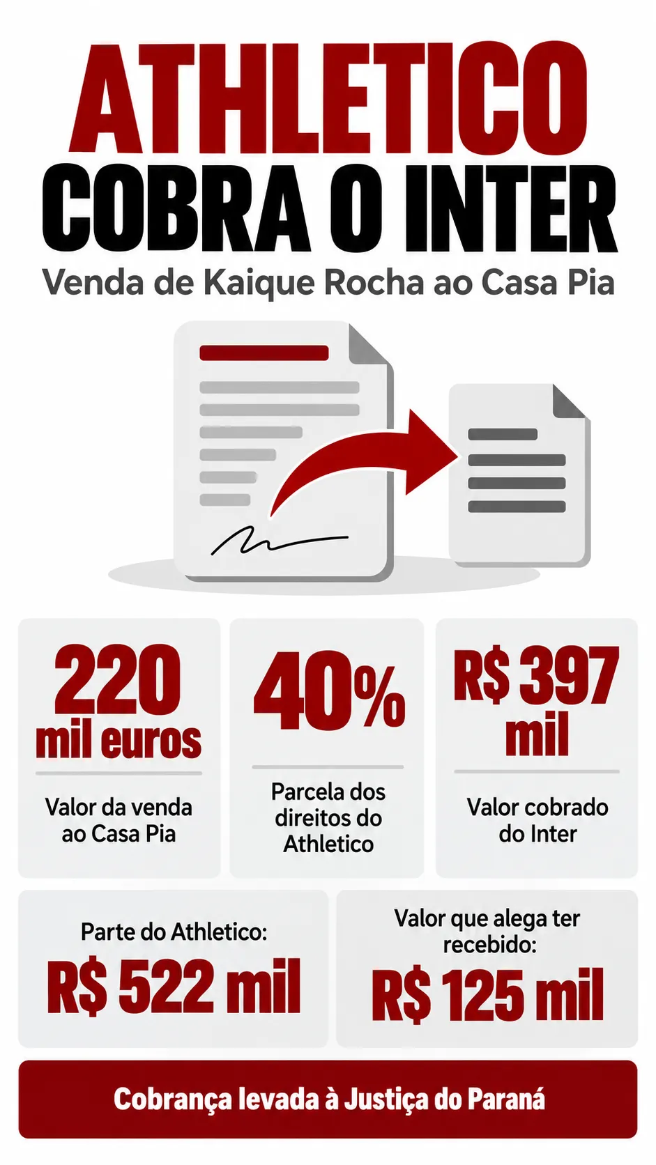 Imagem gerada com auxílio de IA por Bolavip Brasil.