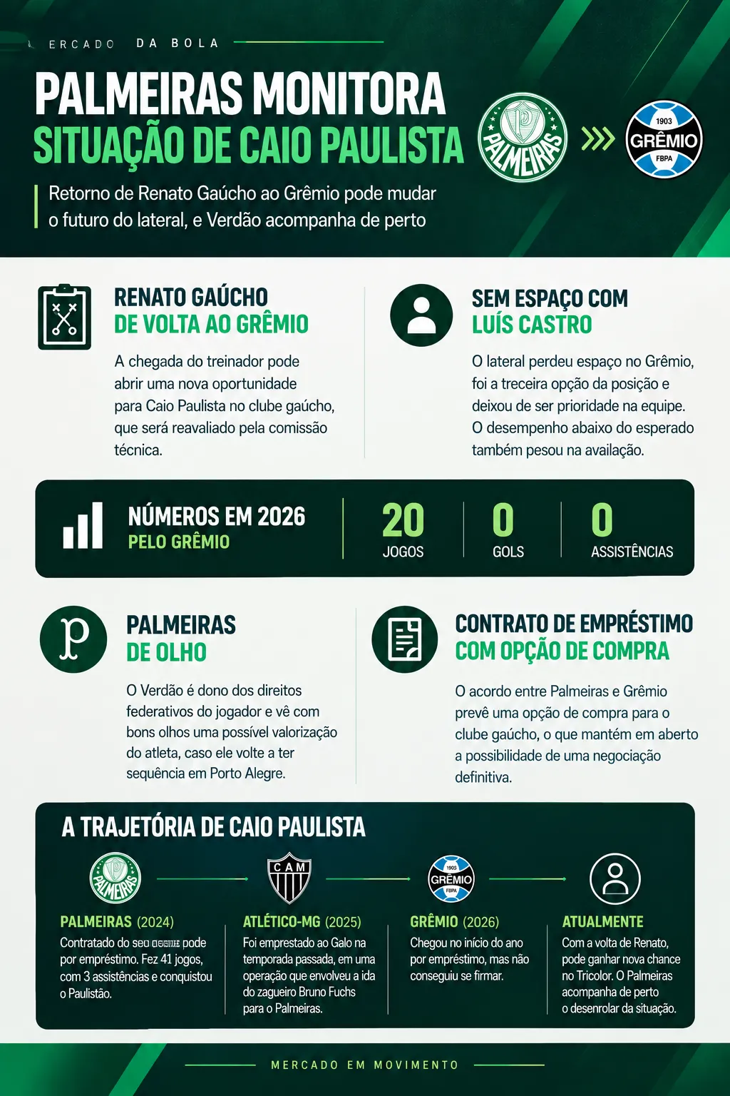 Foto: gerada com auxílio de IA pelo Bolavip Brasil