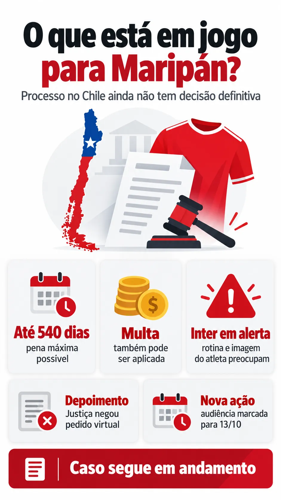 Imagem gerada com auxílio de IA por Bolavip Brasil.