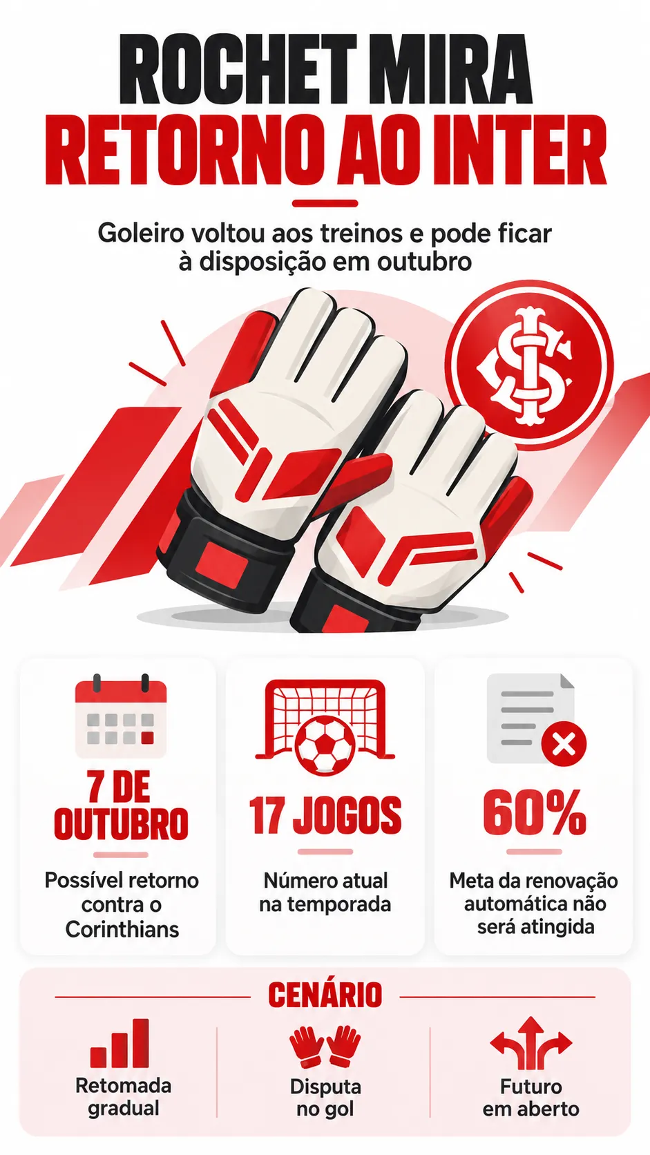 Imagem gerada com auxílio de IA por Bolavip Brasil.