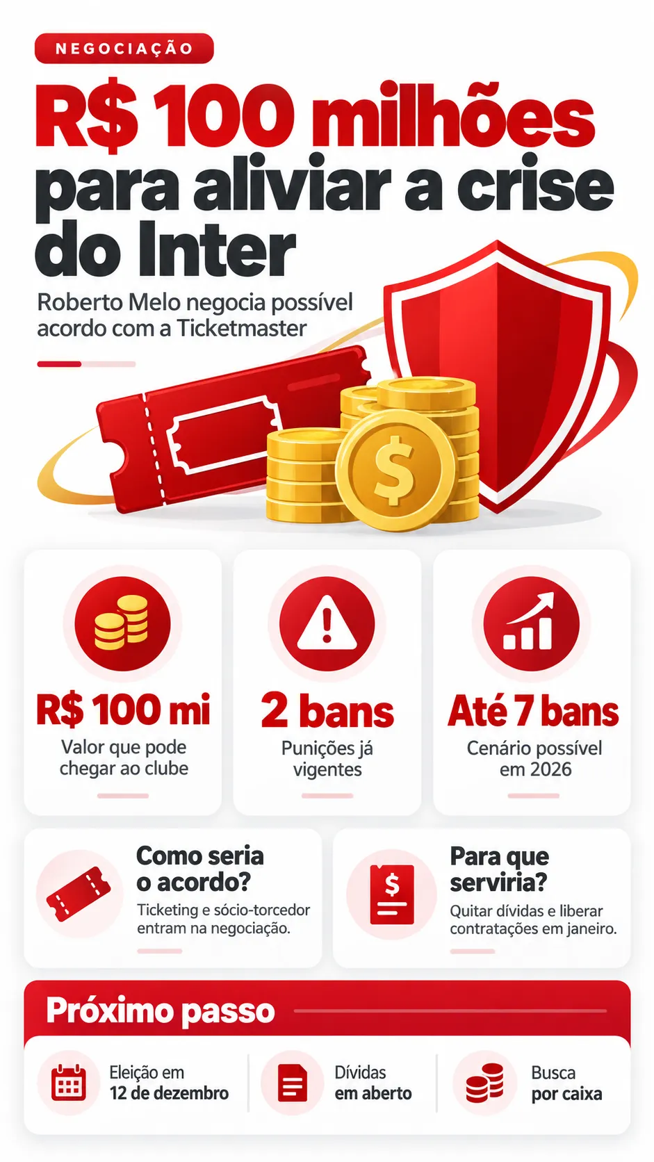 Imagem gerada com auxílio de IA por Bolavip Brasil.