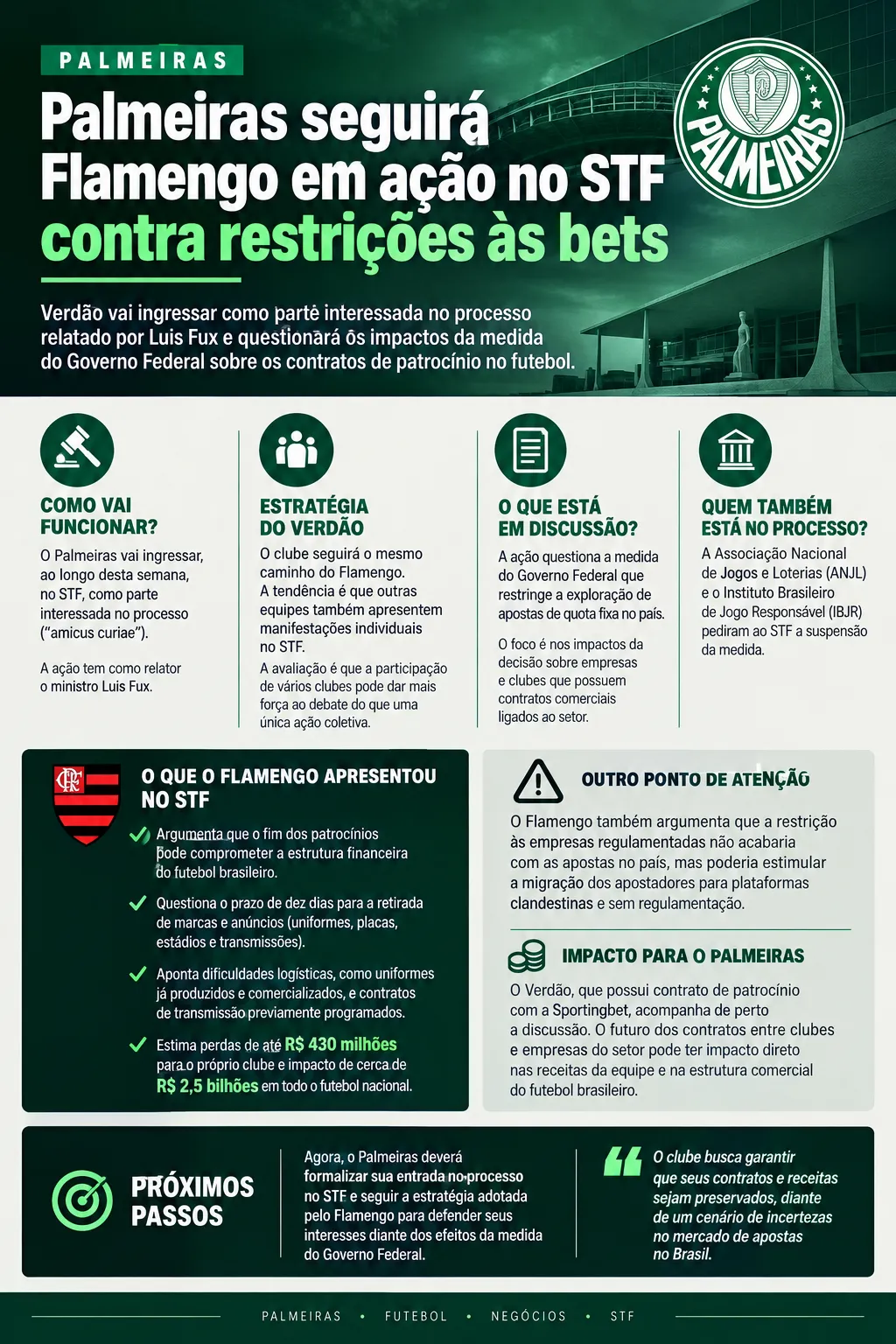 Foto: gerada com auxílio de IA pelo Bolavip Brasil