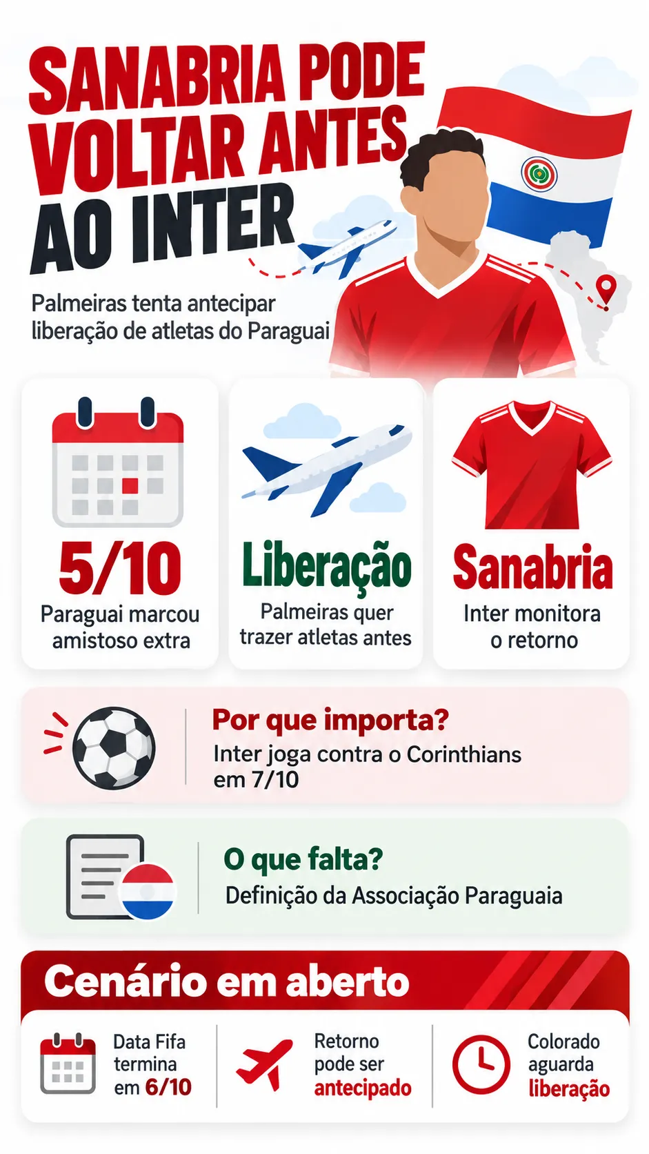 Imagem gerada com auxílio de IA por Bolavip Brasil.