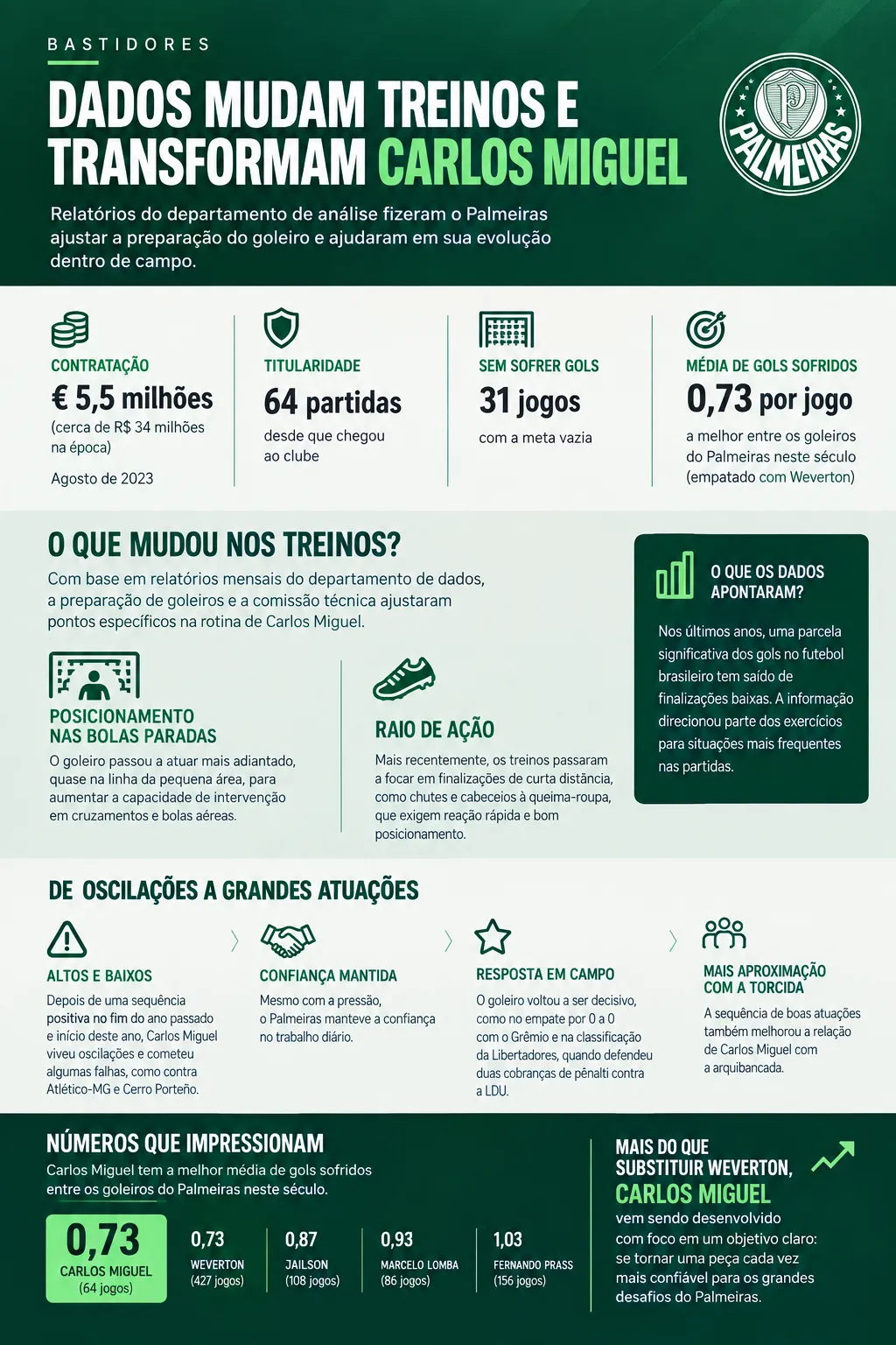 Foto: gerada com auxílio de IA pelo Bolavip Brasil