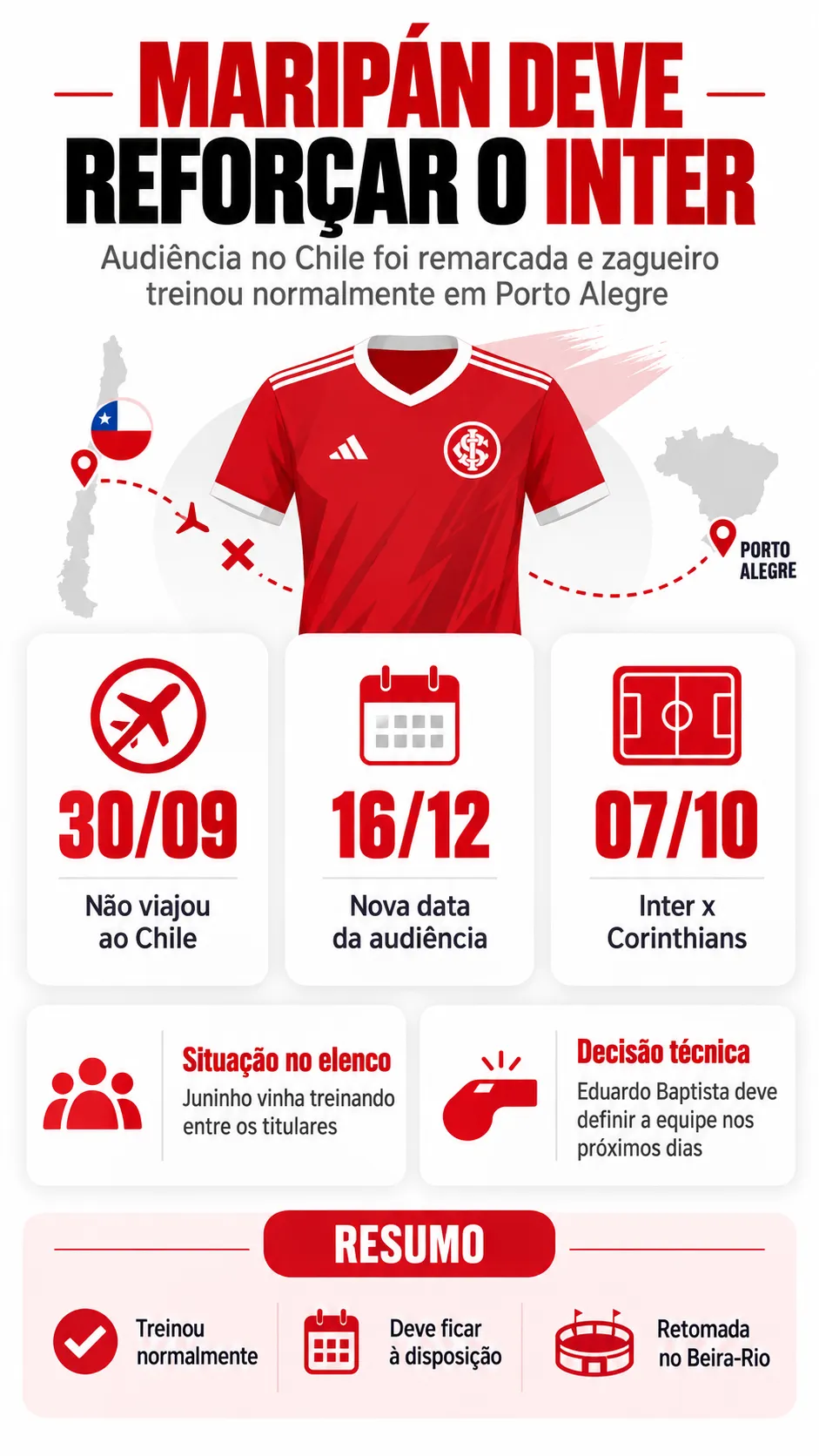 Imagem gerada com auxílio de IA por Bolavip Brasil.