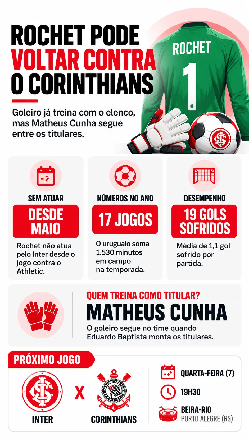 Imagem gerada com auxílio de IA por Bolavip Brasil.