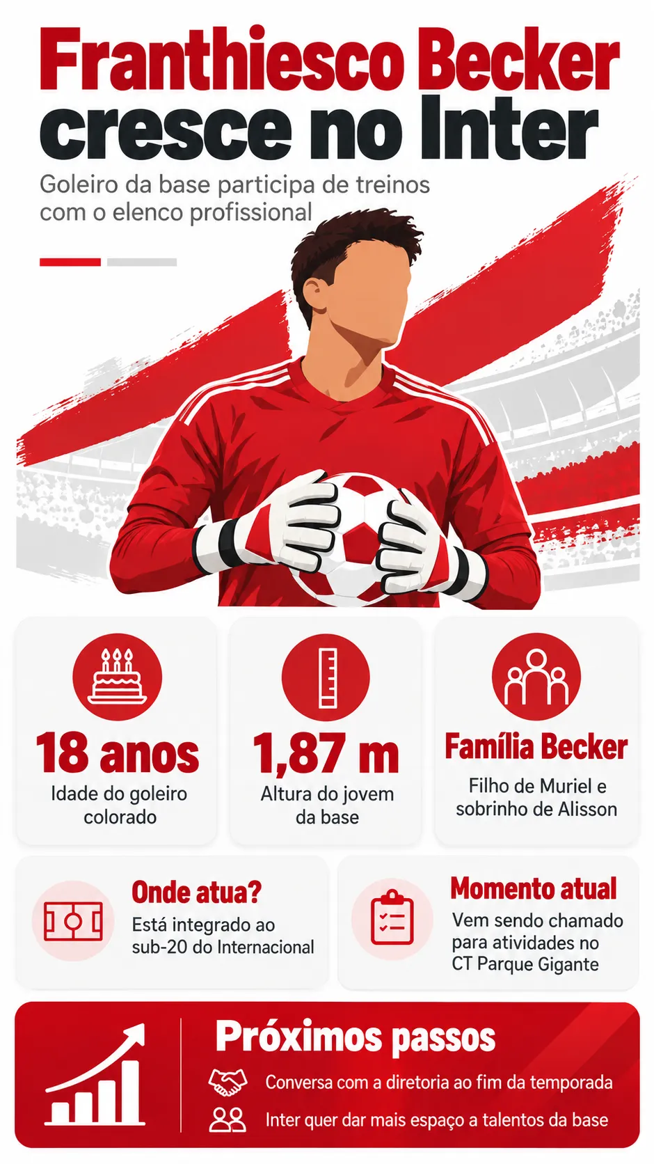 Imagem gerada com auxílio de IA por Bolavip Brasil.