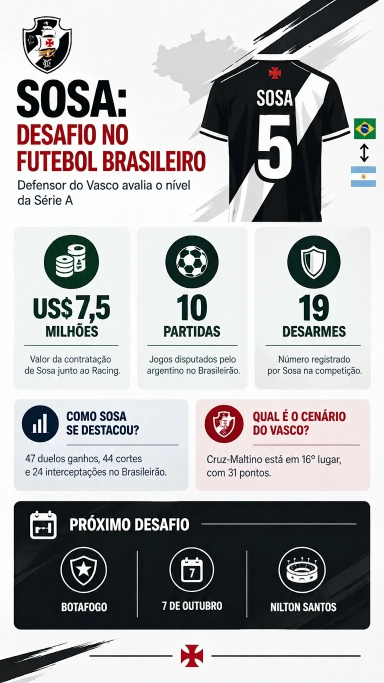 Imagem gerada por inteligência artificial – ChatGPT