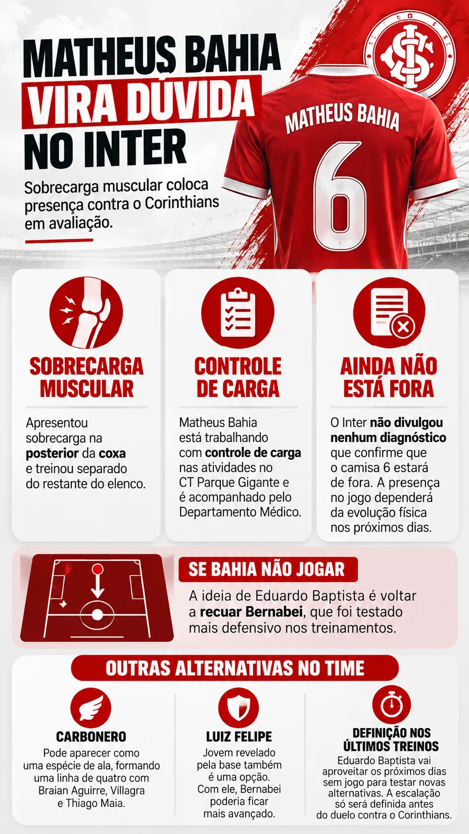 Imagem gerada com auxílio de IA por Bolavip Brasil.