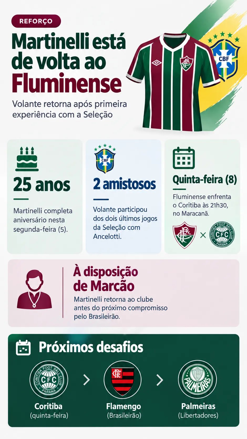 Imagem gerada por inteligência artificial – ChatGPT