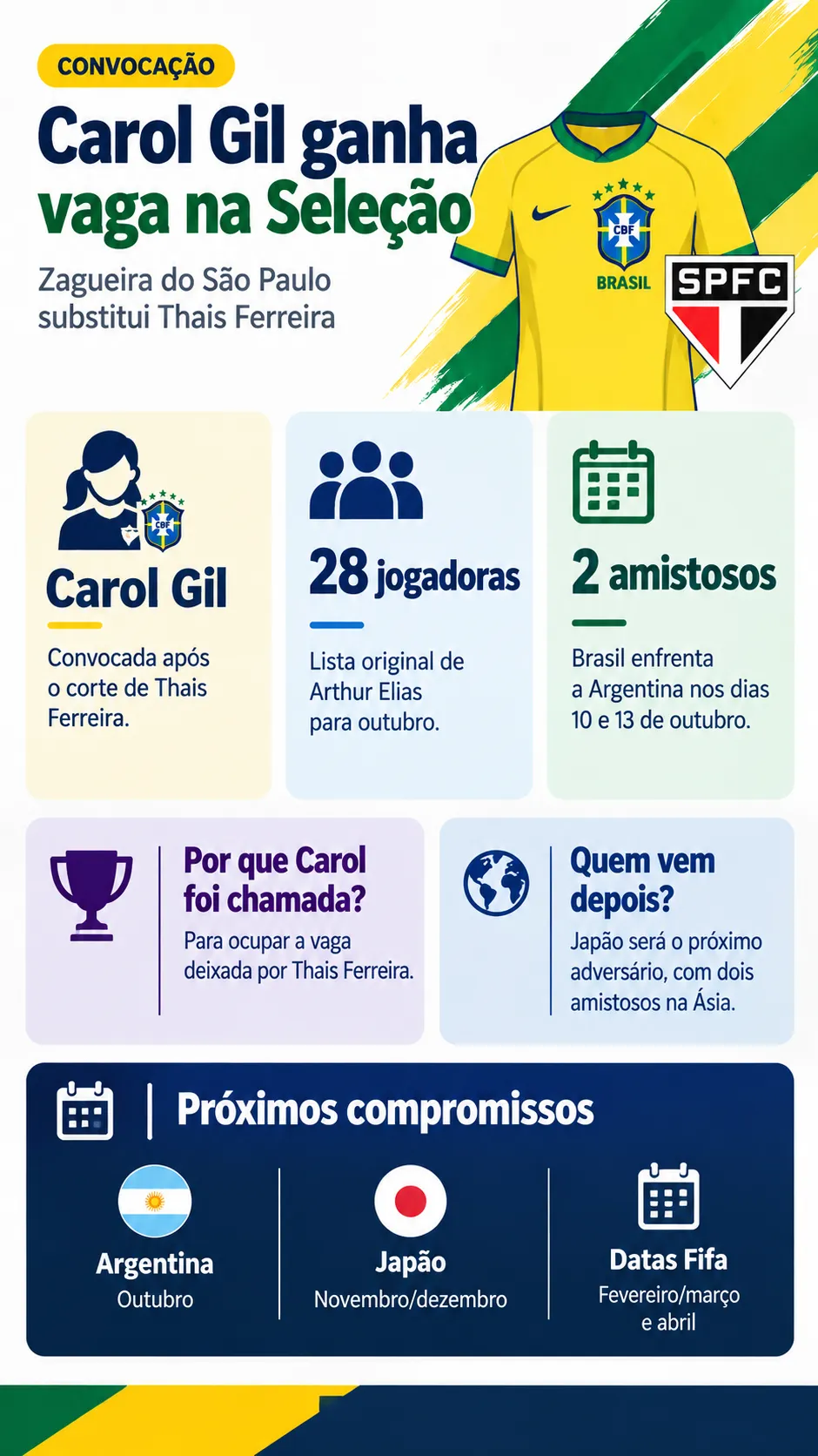 Imagem gerada por inteligência artificial – ChatGPT