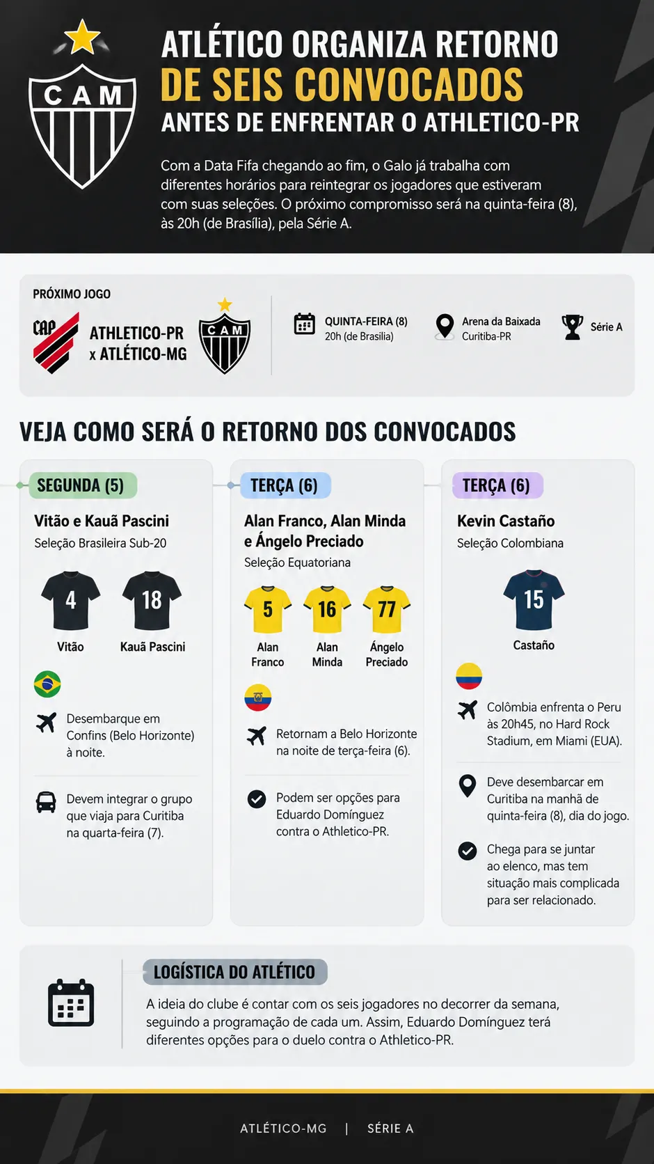 Foto: Gerada por IA/ChatGPT