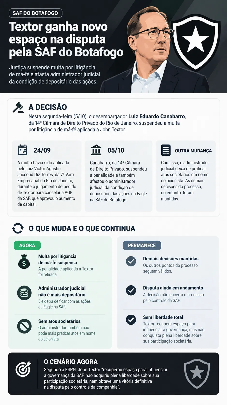 Foto: Gerada por IA/ChatGPT