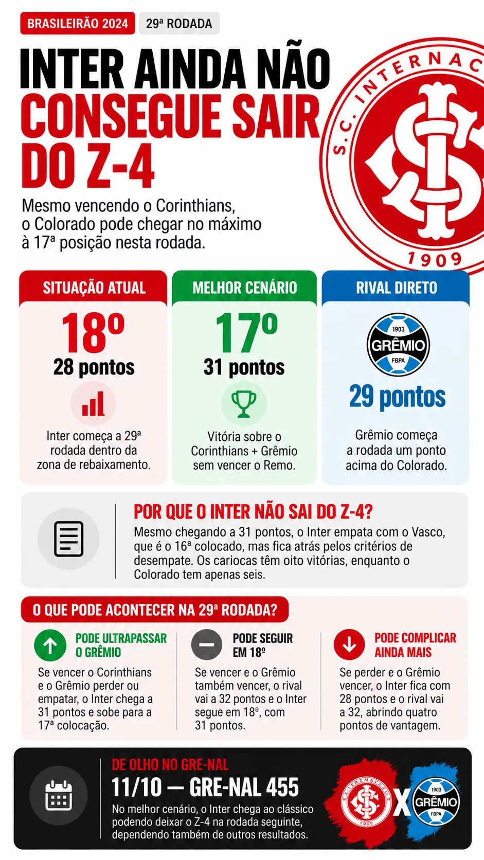 Imagem gerada com auxílio de IA por Bolavip Brasil.
