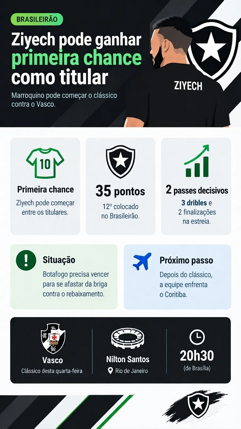 Imagem gerada por inteligência artificial – ChatGPT