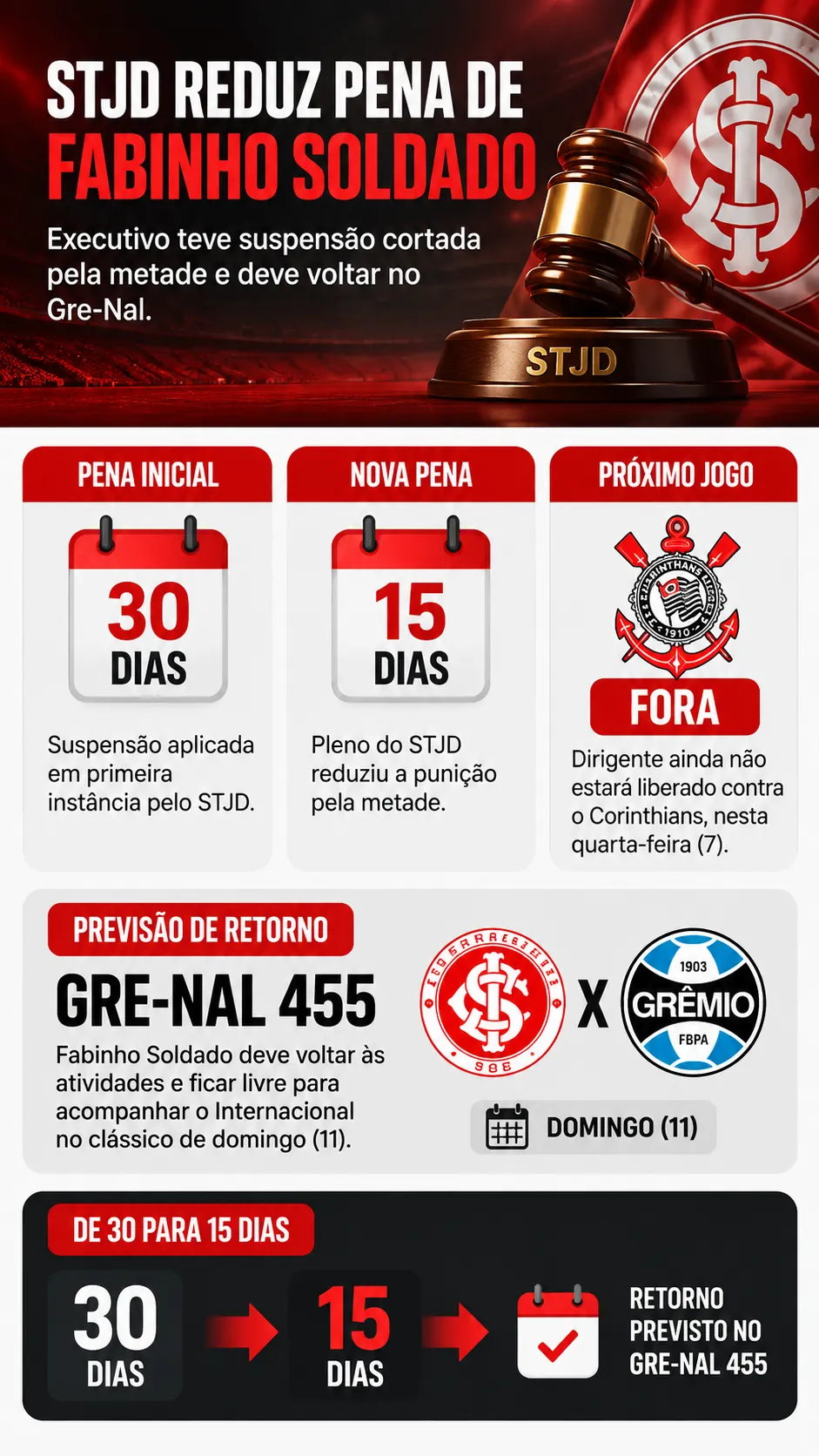 Imagem gerada com auxílio de IA por Bolavip Brasil.