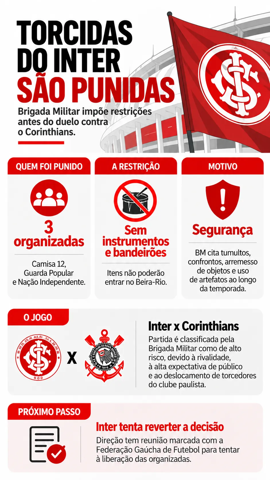 Imagem gerada com auxílio de IA por Bolavip Brasil.