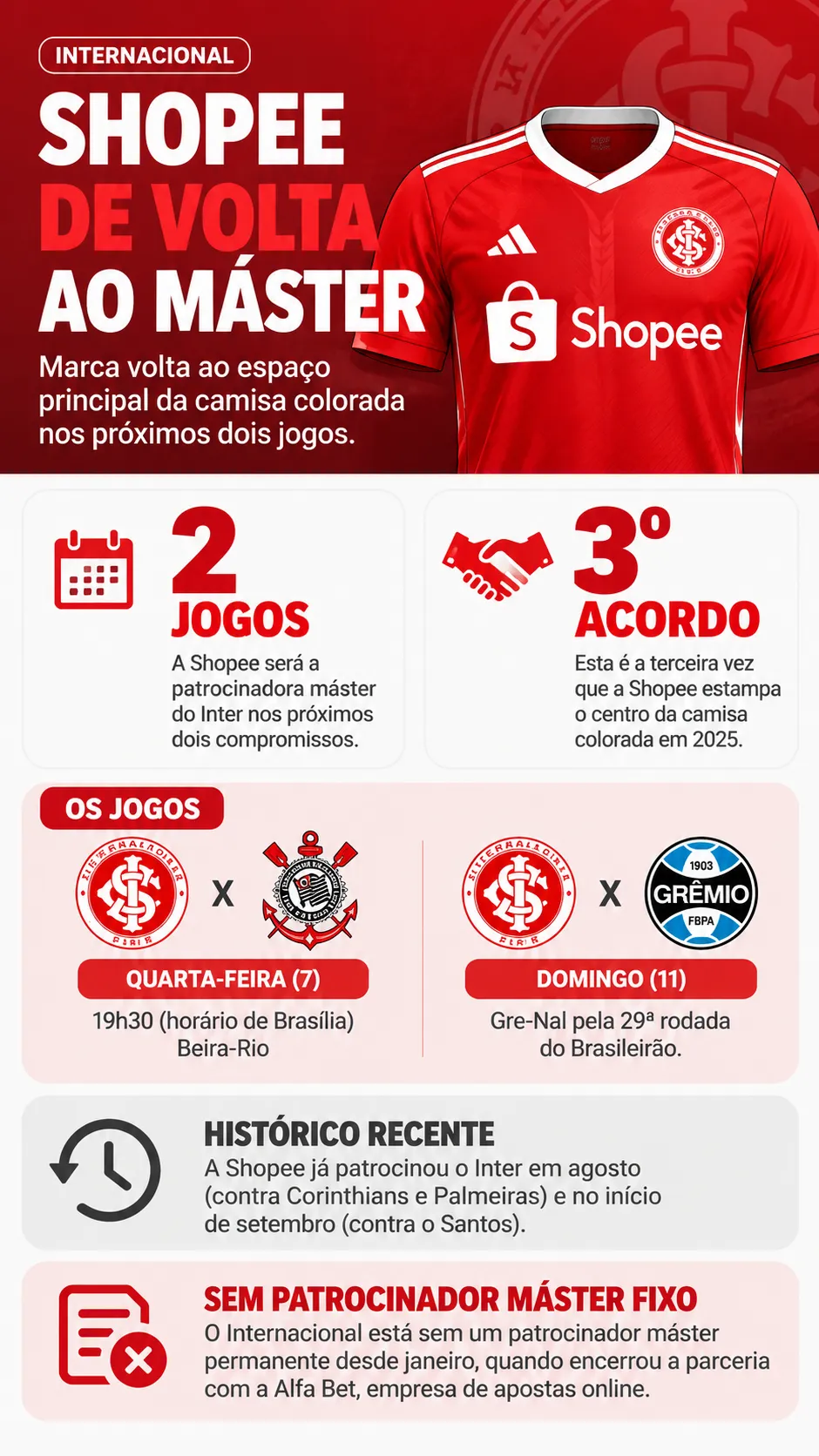 Imagem gerada com auxílio de IA por Bolavip Brasil.