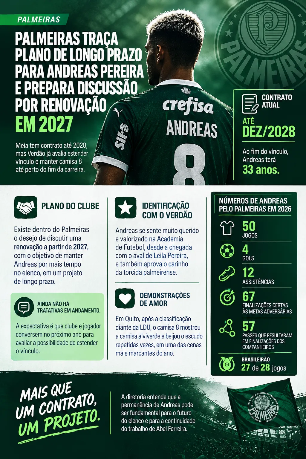 Foto: gerada com auxílio de IA pelo Bolavip Brasil