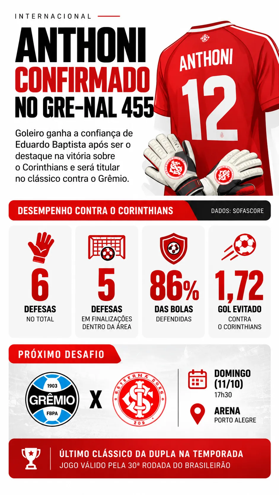 Imagem gerada com auxílio de IA por Bolavip Brasil.