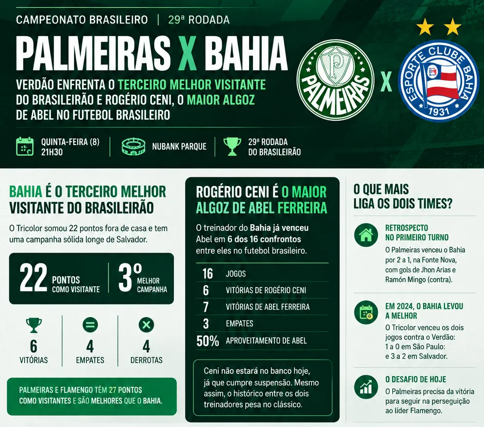 Foto: gerada com auxílio de IA pelo Bolavip Brasil