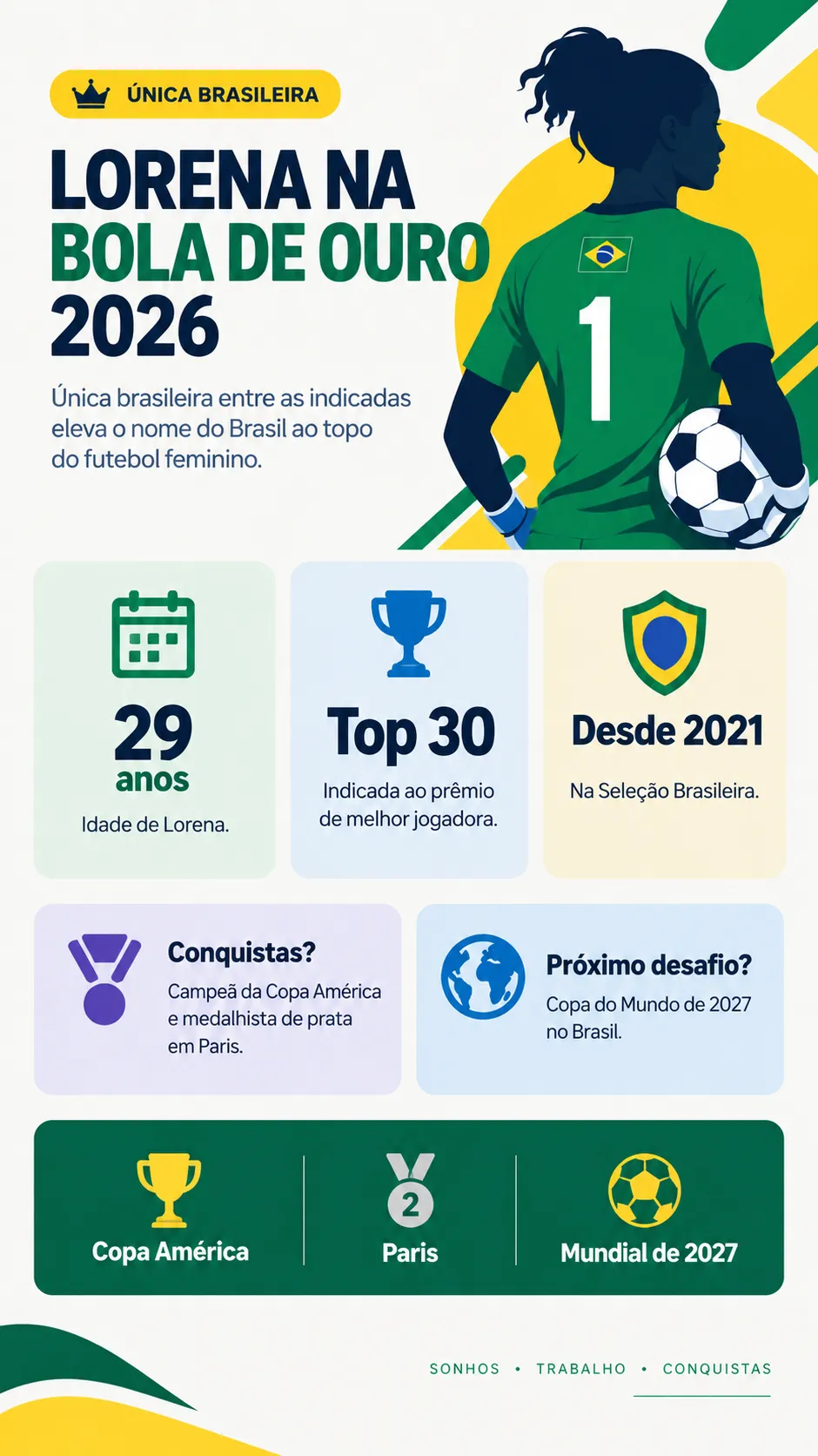 Imagem gerada por inteligência artificial – ChatGPT