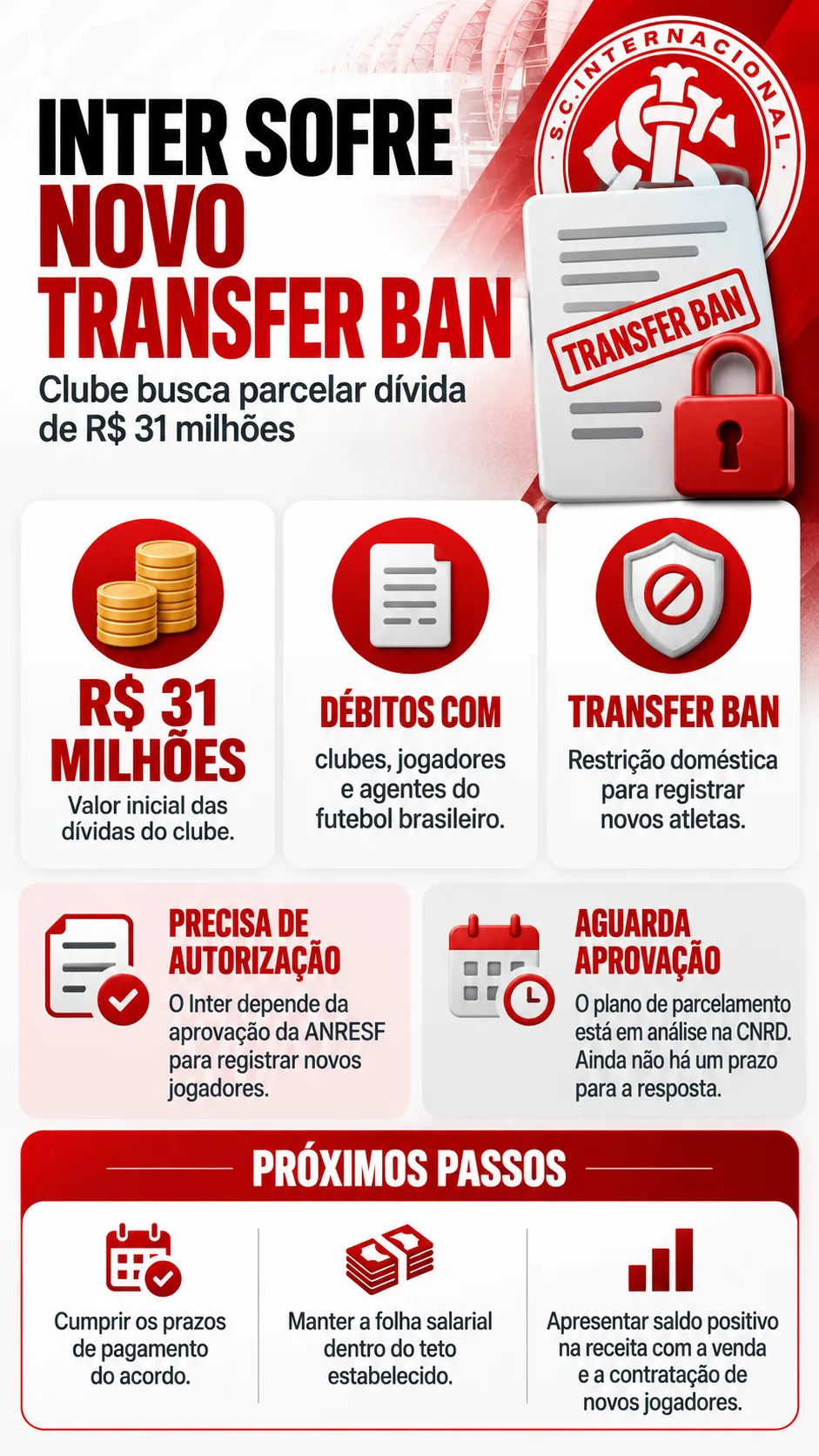Imagem criada com auxílio de IA por Bolavip Brasil.