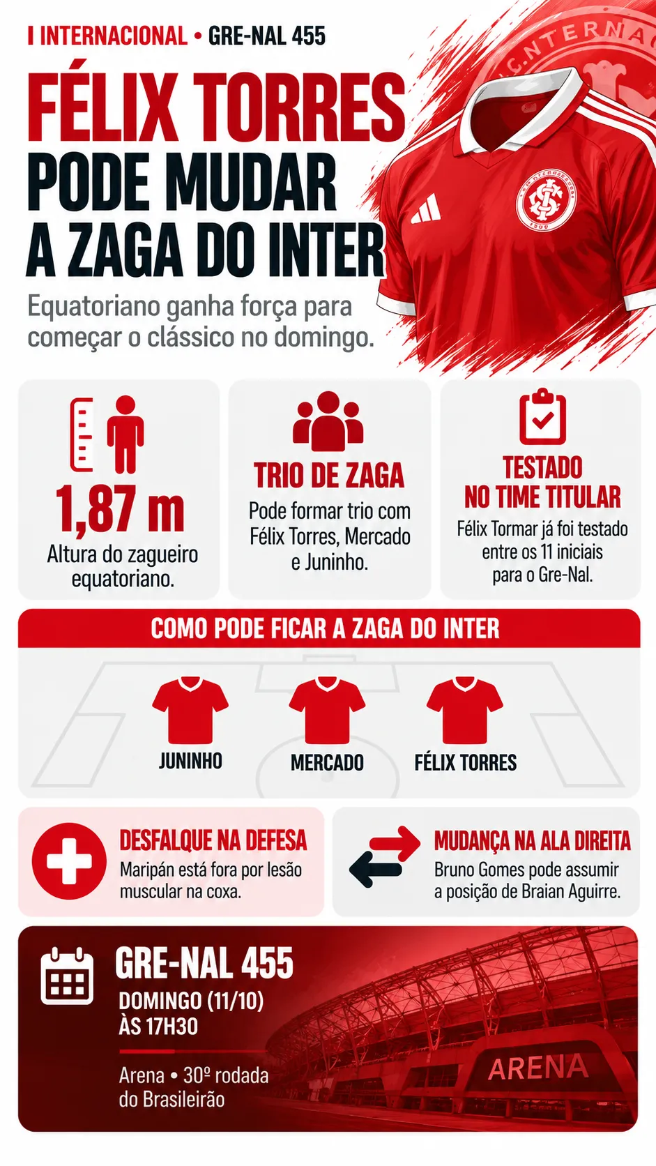 Imagem gerada com auxílio de IA por Bolavip Brasil.