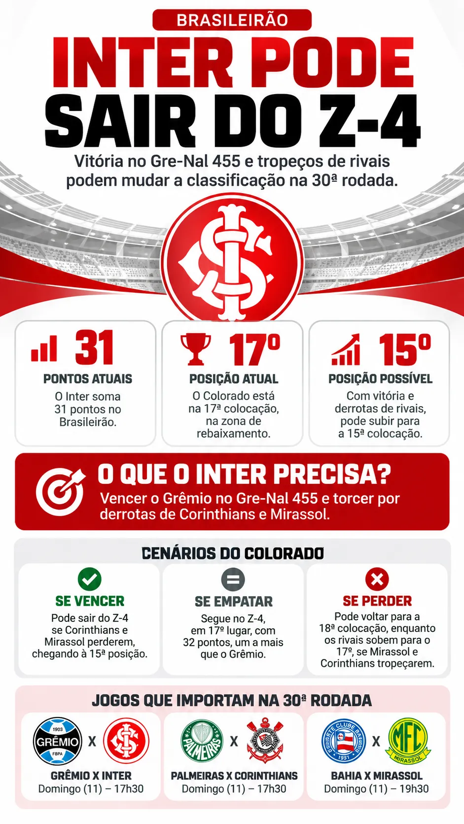 Imagem gerada com auxílio de IA por Bolavip Brasil.