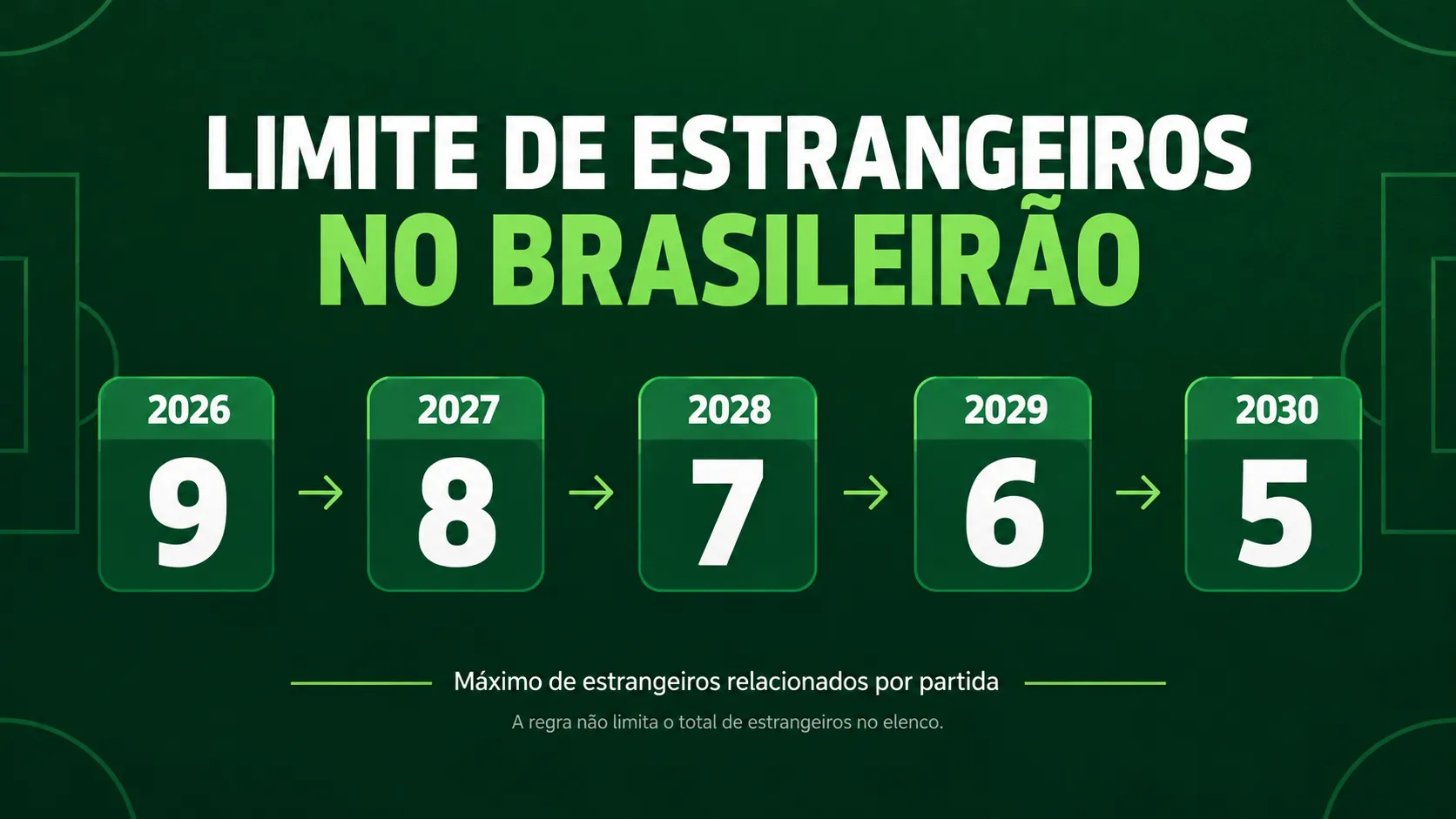Foto: gerada com auxílio de IA pelo Bolavip Brasil