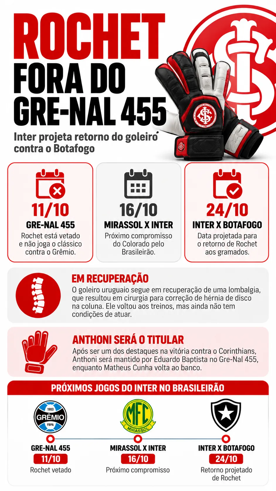 Imagem gerada com auxílio de IA por Bolavip Brasil.
