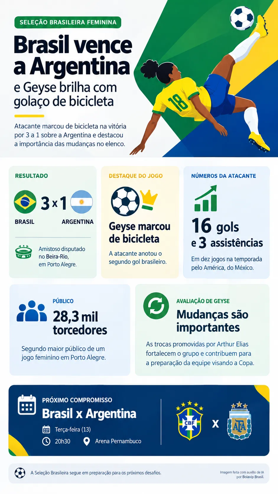 Imagem gerada por inteligência artificial – ChatGPT