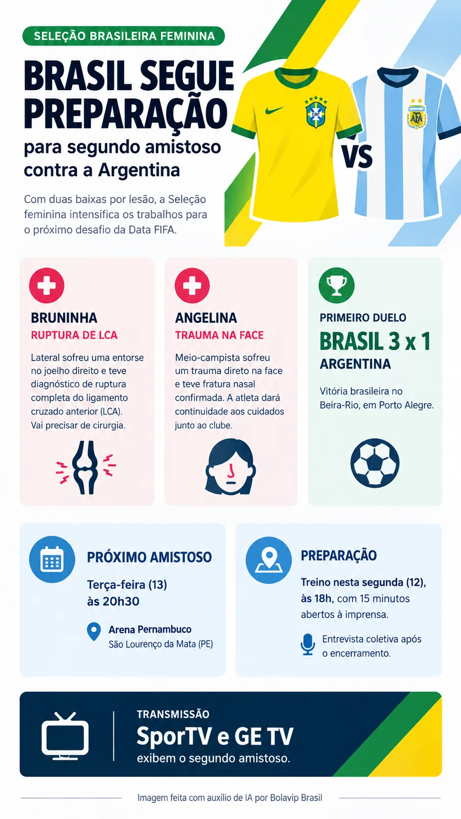 Imagem gerada por inteligência artificial – ChatGPT