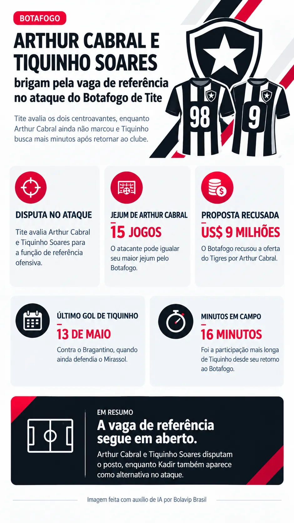 Imagem gerada por inteligência artificial – ChatGPT
