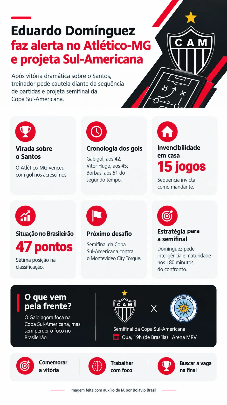 Imagem gerada por inteligência artificial – ChatGPT