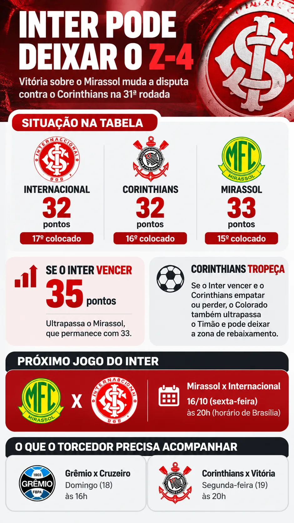 Imagem gerada com auxílio de IA por Bolavip Brasil.