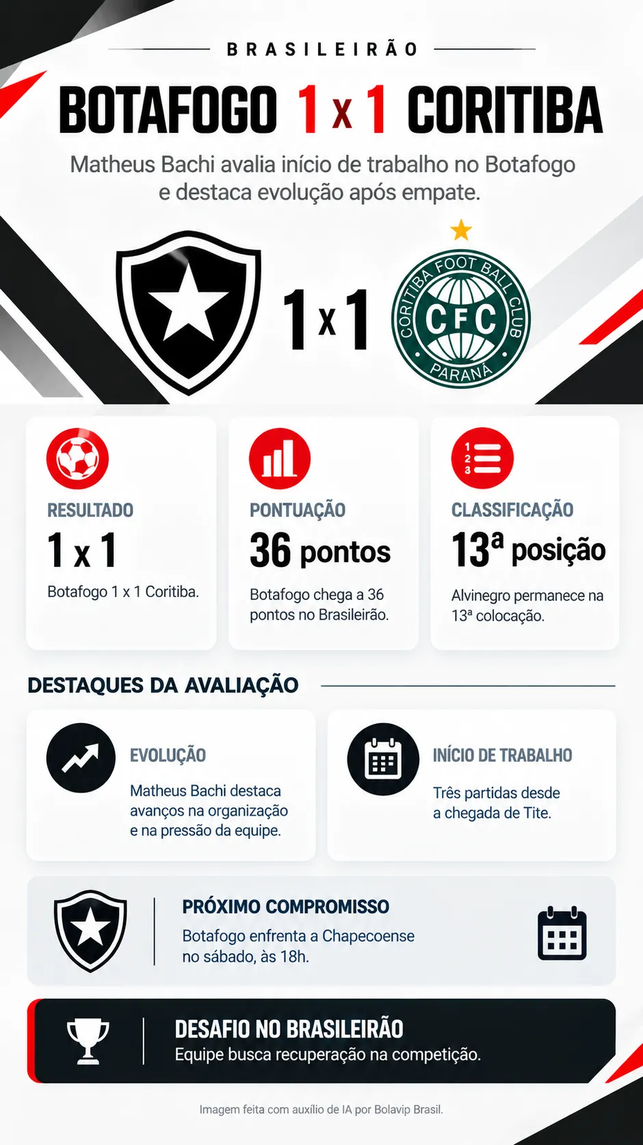 Imagem gerada por inteligência artificial – ChatGPT