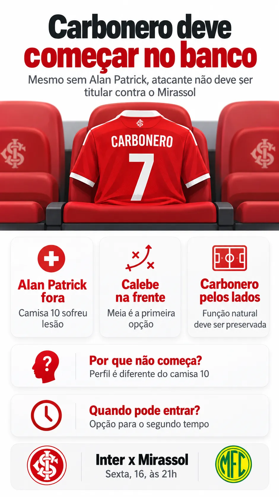 Imagem gerada com auxílio de IA por Bolavip Brasil.