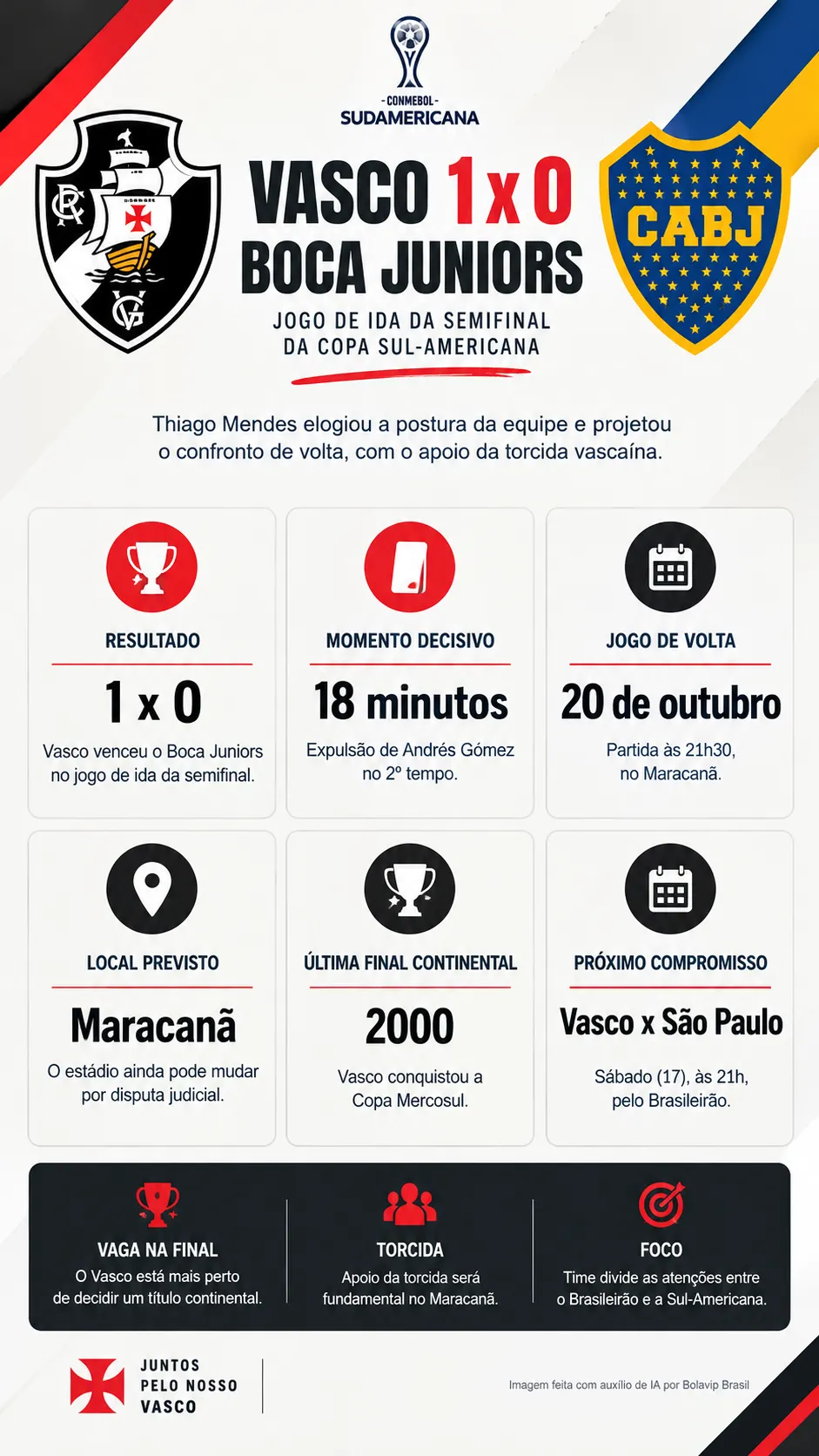 Imagem gerada por inteligência artificial – ChatGPT