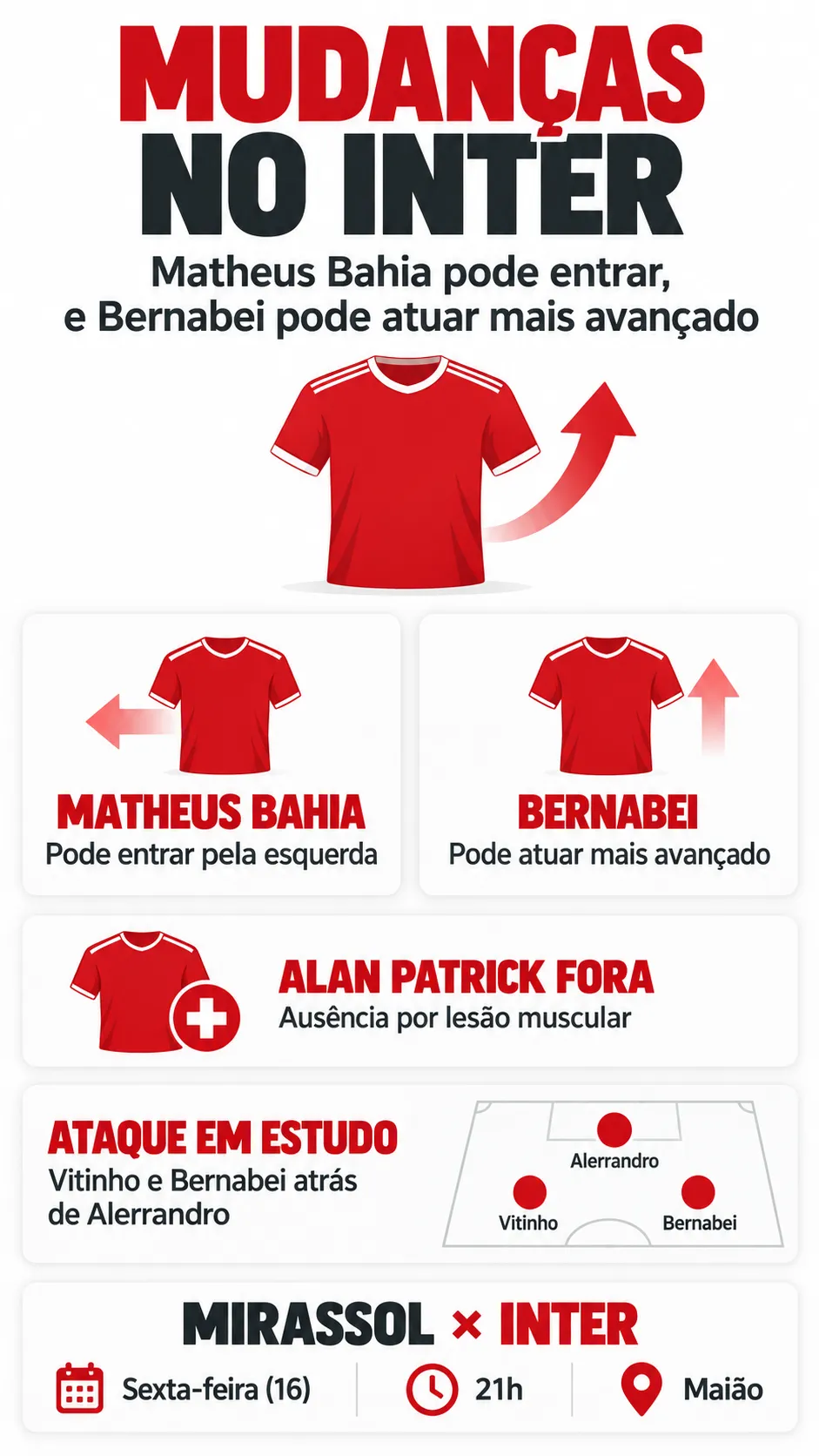 Imagem gerada com auxílio de IA por Bolavip Brasil.