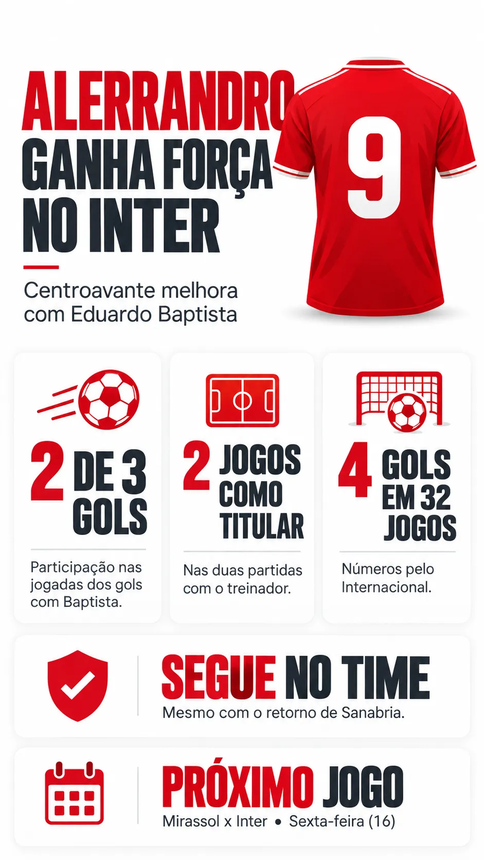 Imagem gerada com auxílio de IA por Bolavip Brasil.