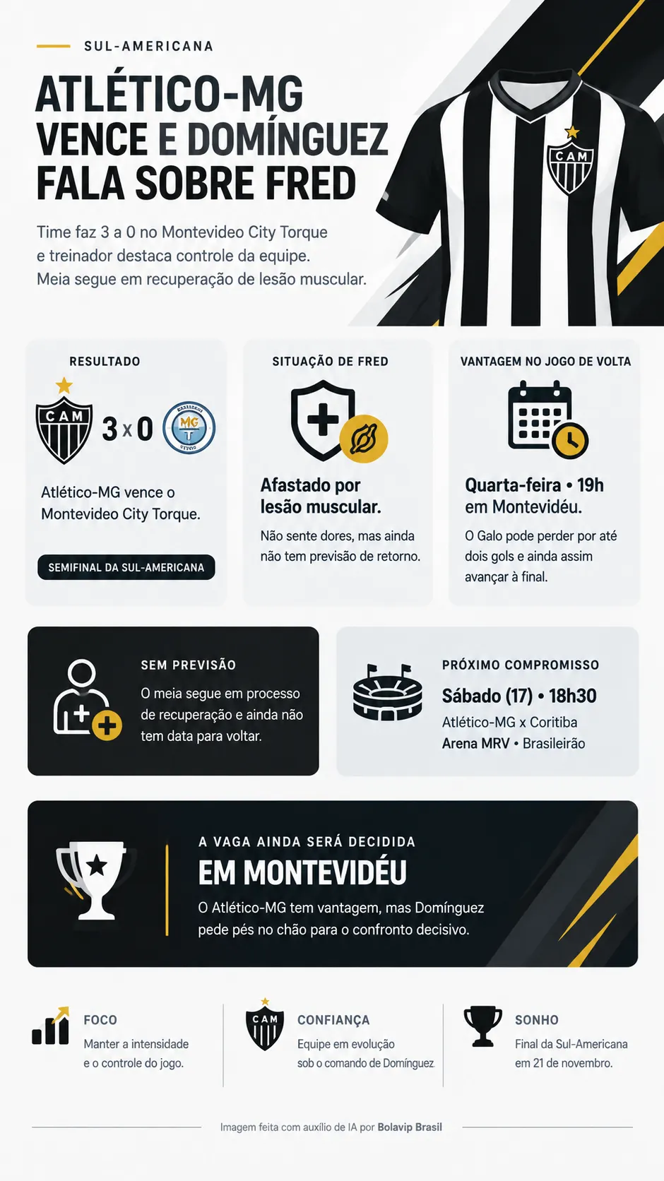 Imagem gerada por inteligência artificial – ChatGPT