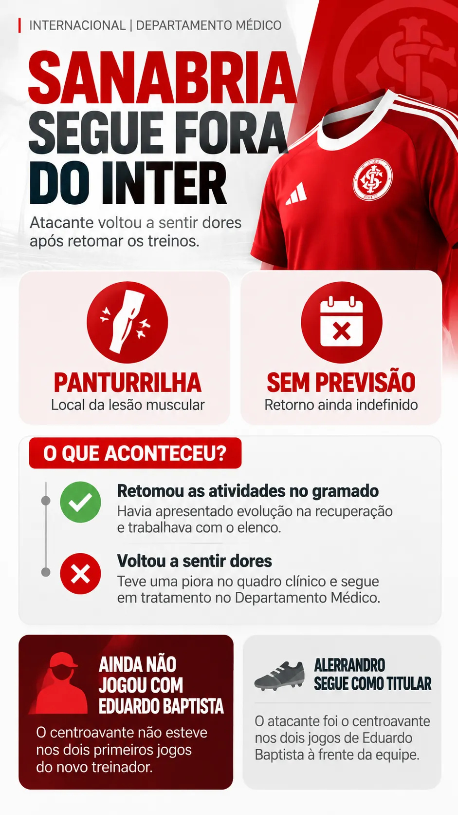Imagem gerada com auxílio de IA por Bolavip Brasil.