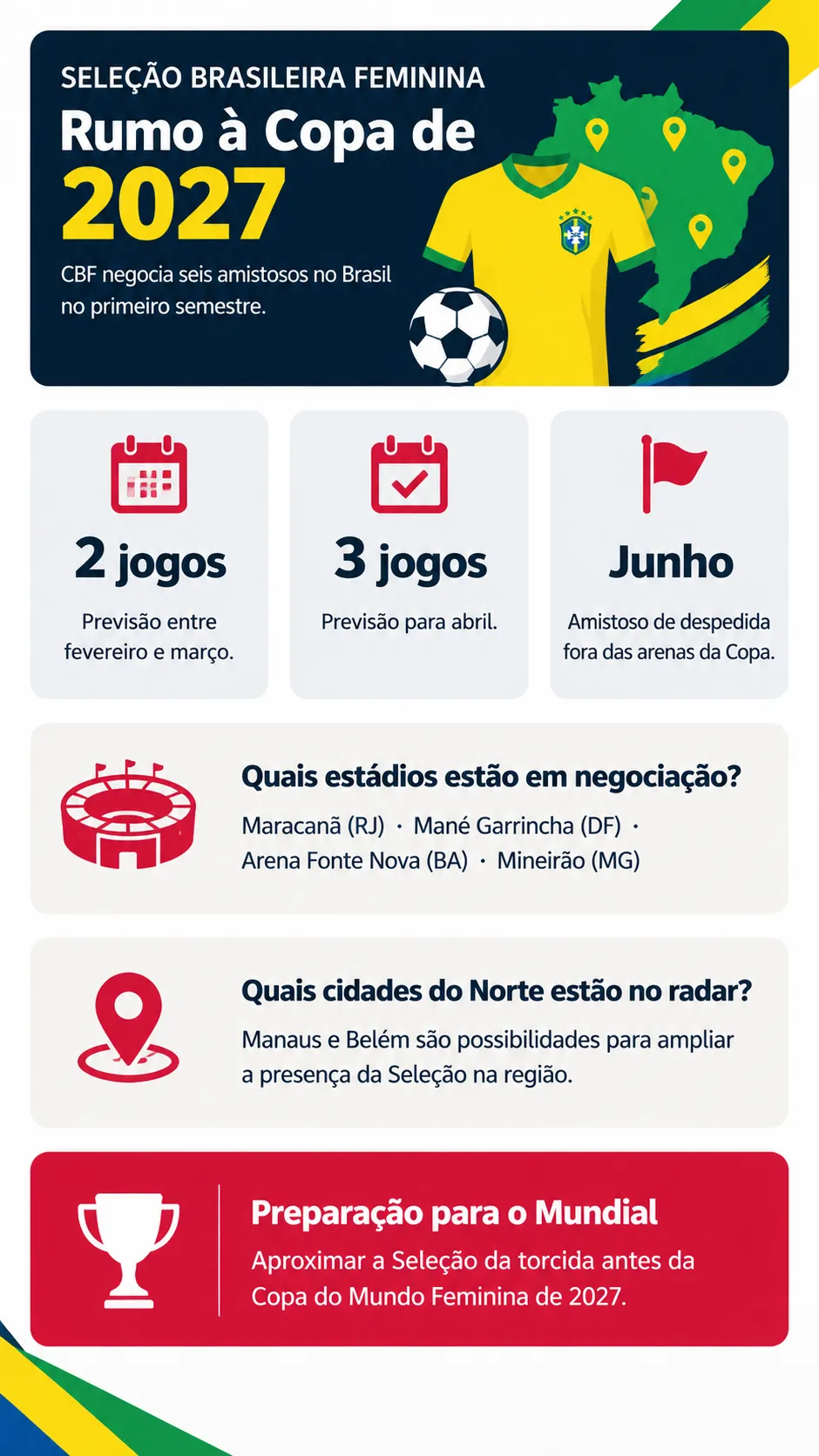 Imagem gerada por inteligência artificial – ChatGPT