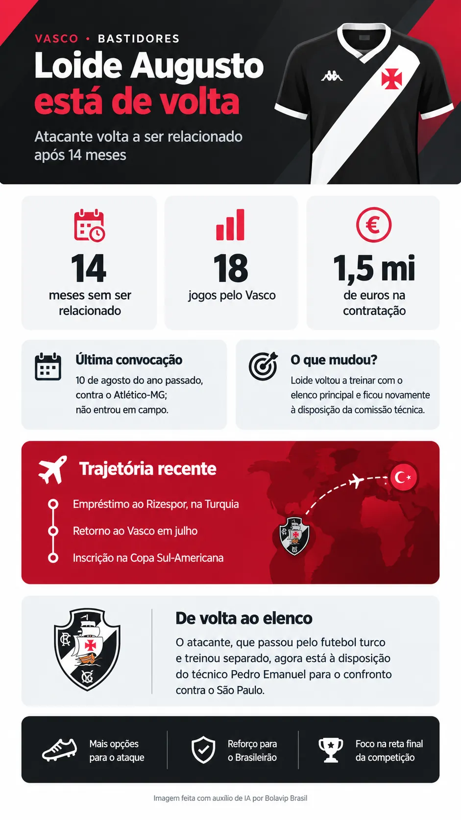 Imagem gerada por inteligência artificial – ChatGPT