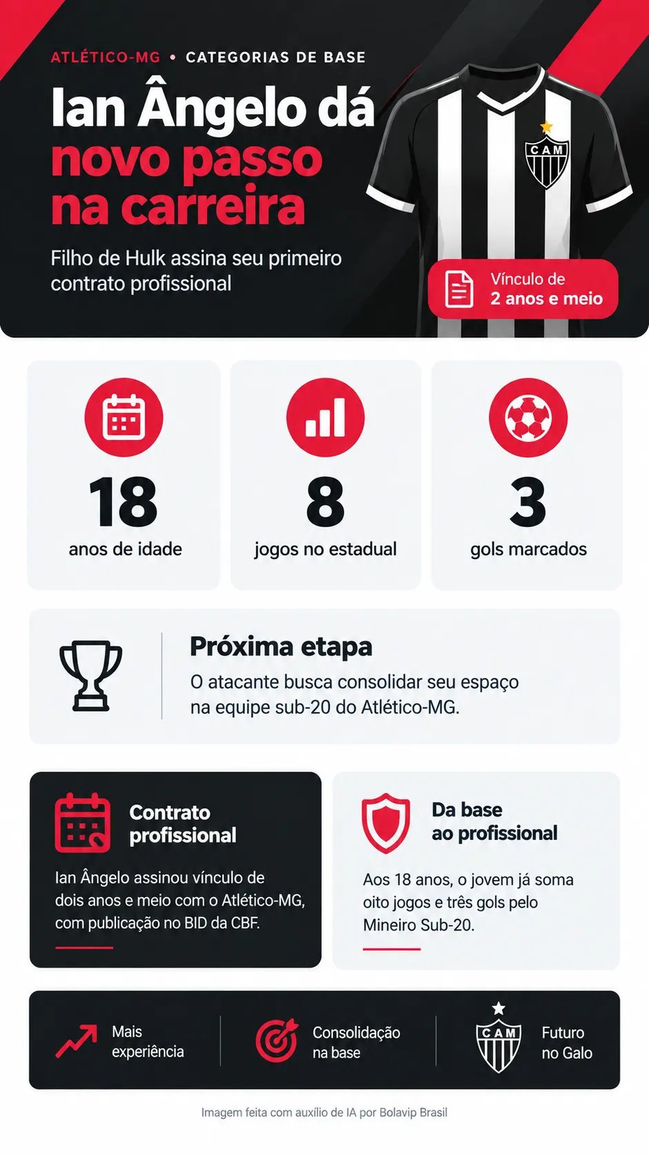 Imagem gerada por inteligência artificial – ChatGPT